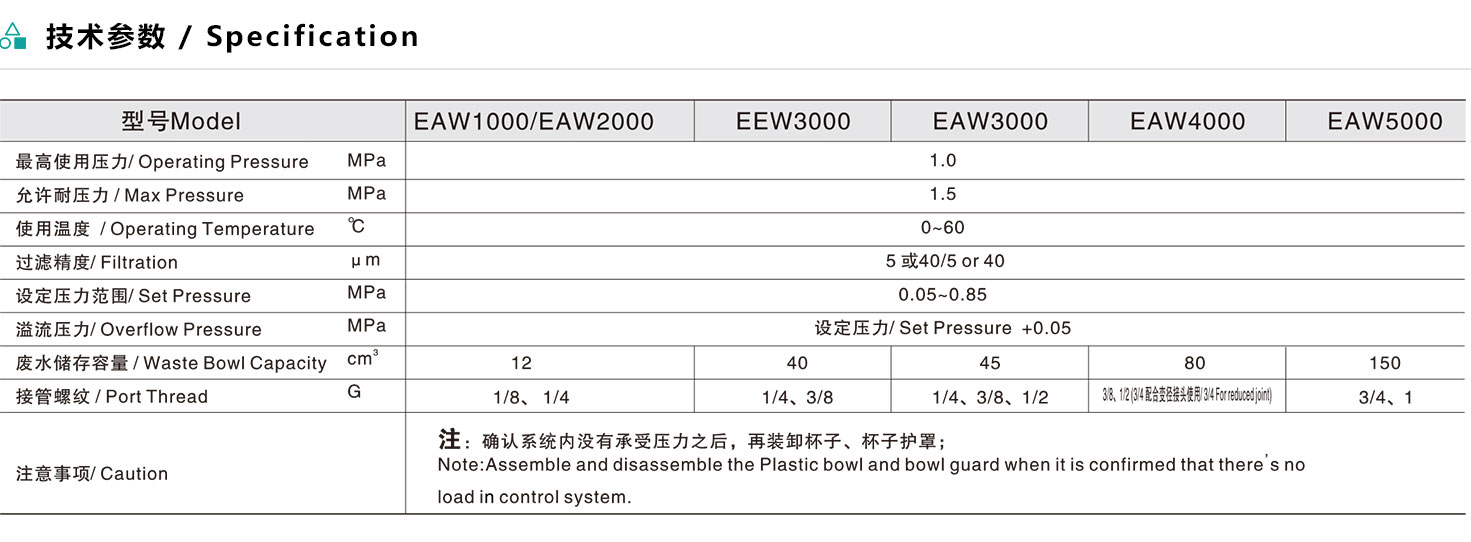 EAW系列过滤减压阀