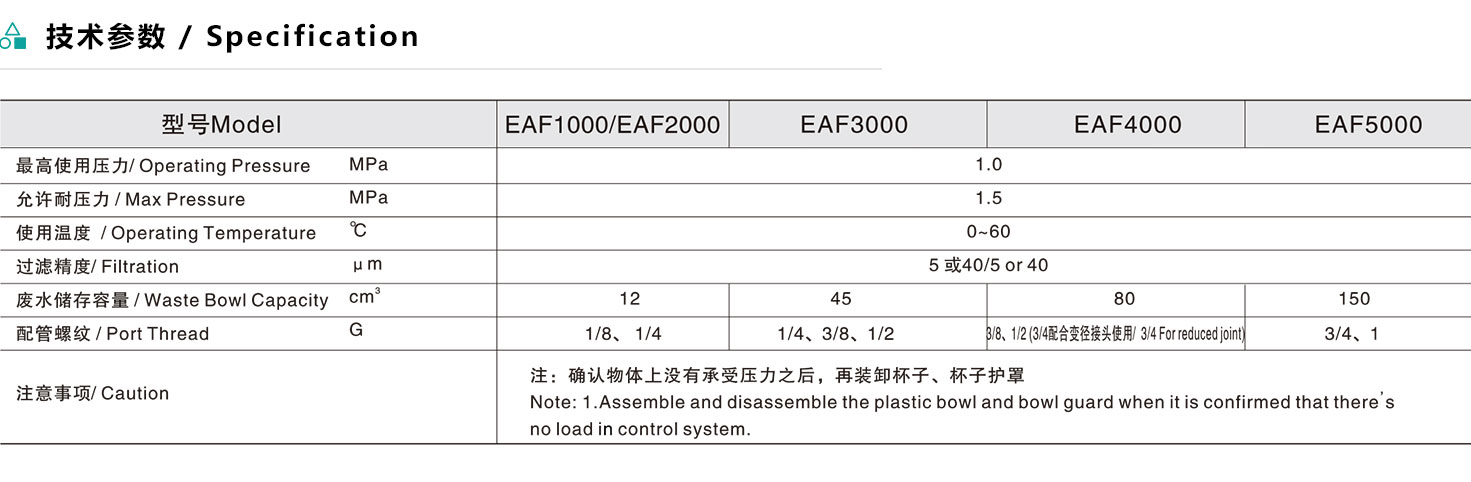 EAF系列过滤器