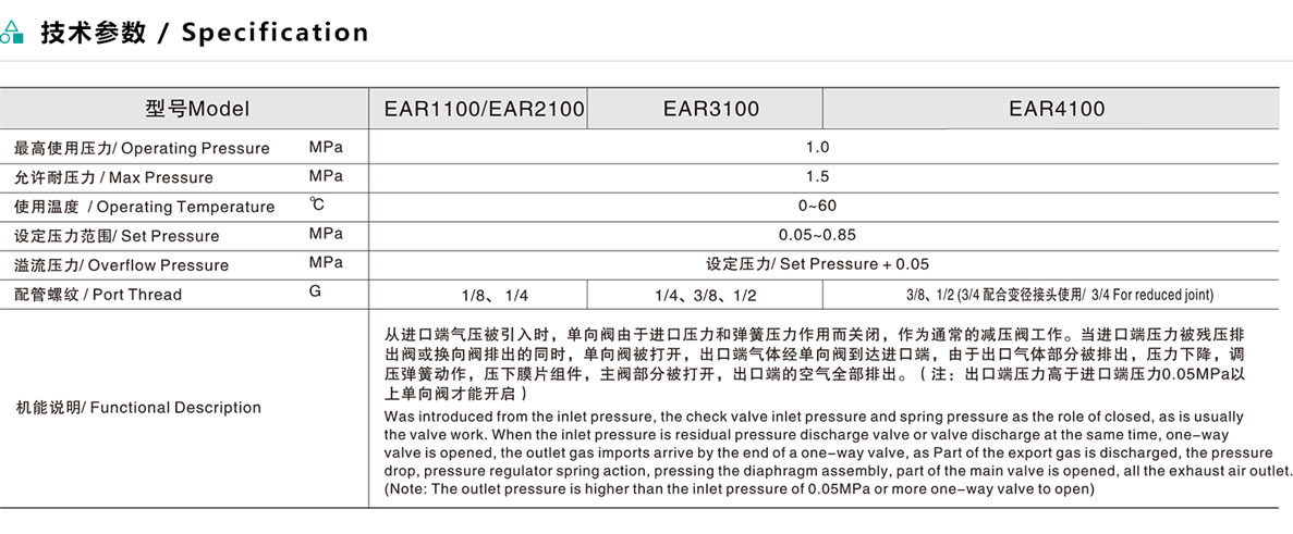 EAR - EAR系列单向减压阀