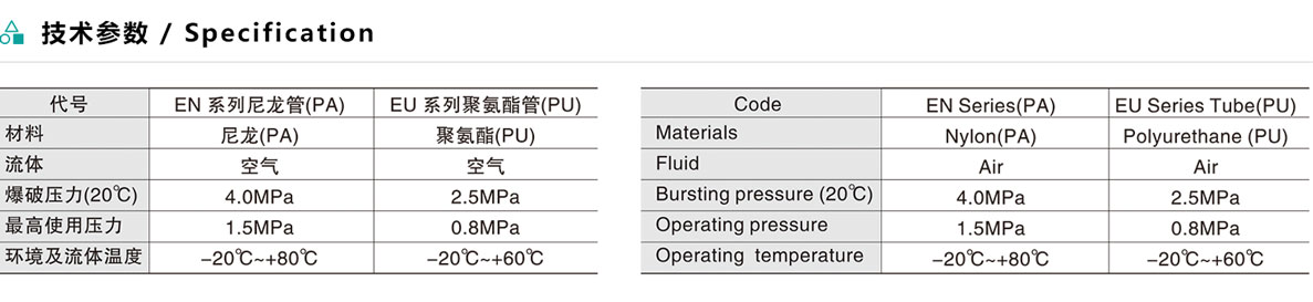 尼龙聚氨酯气管