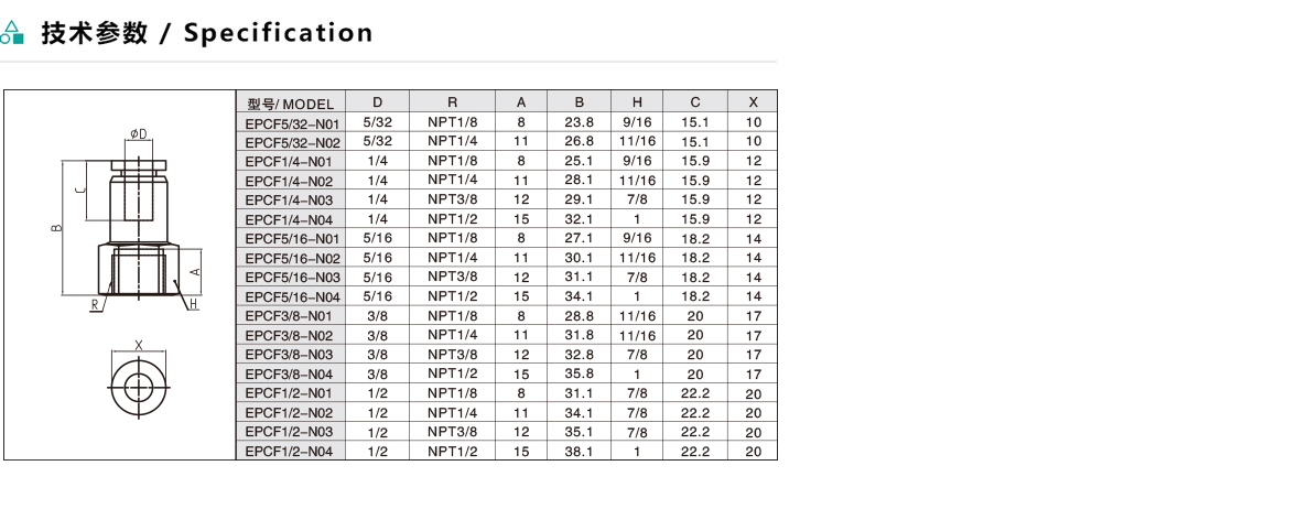 EPCFAPCF 内螺纹直通