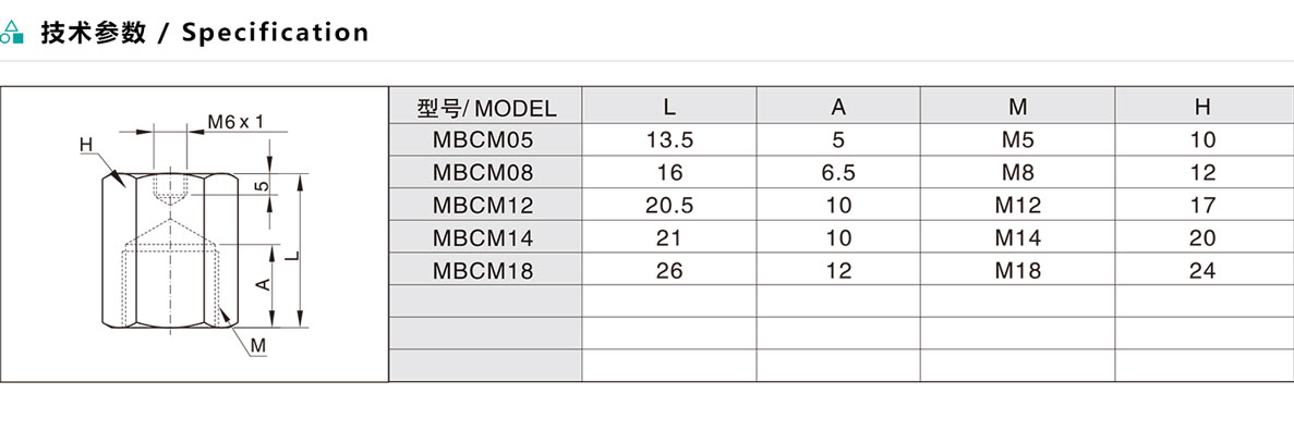 MBCM 内丝堵