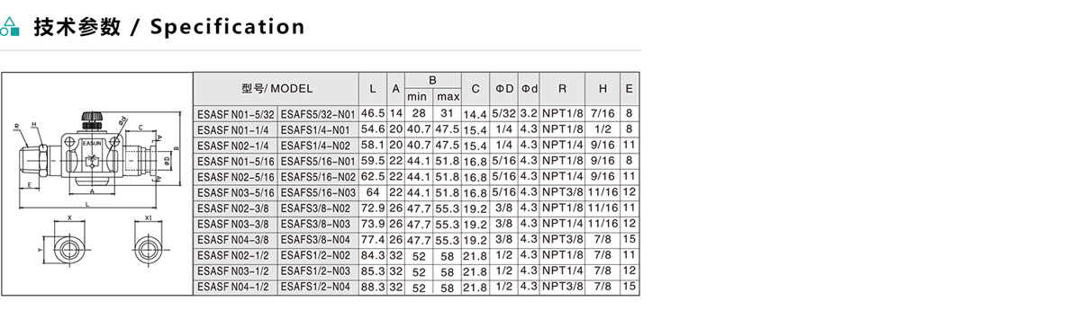 ESASF/ESAFS/ASASF/ASAFS 美制管道型节流阀