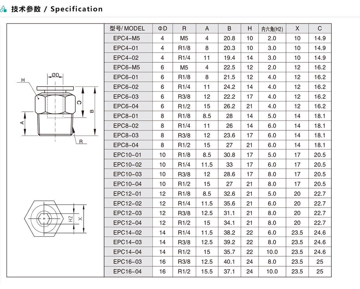 EPCAPCZPC螺纹直通