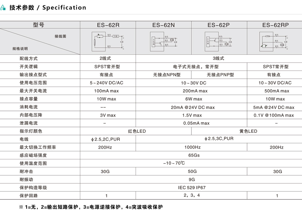 磁性开关ES-62系列