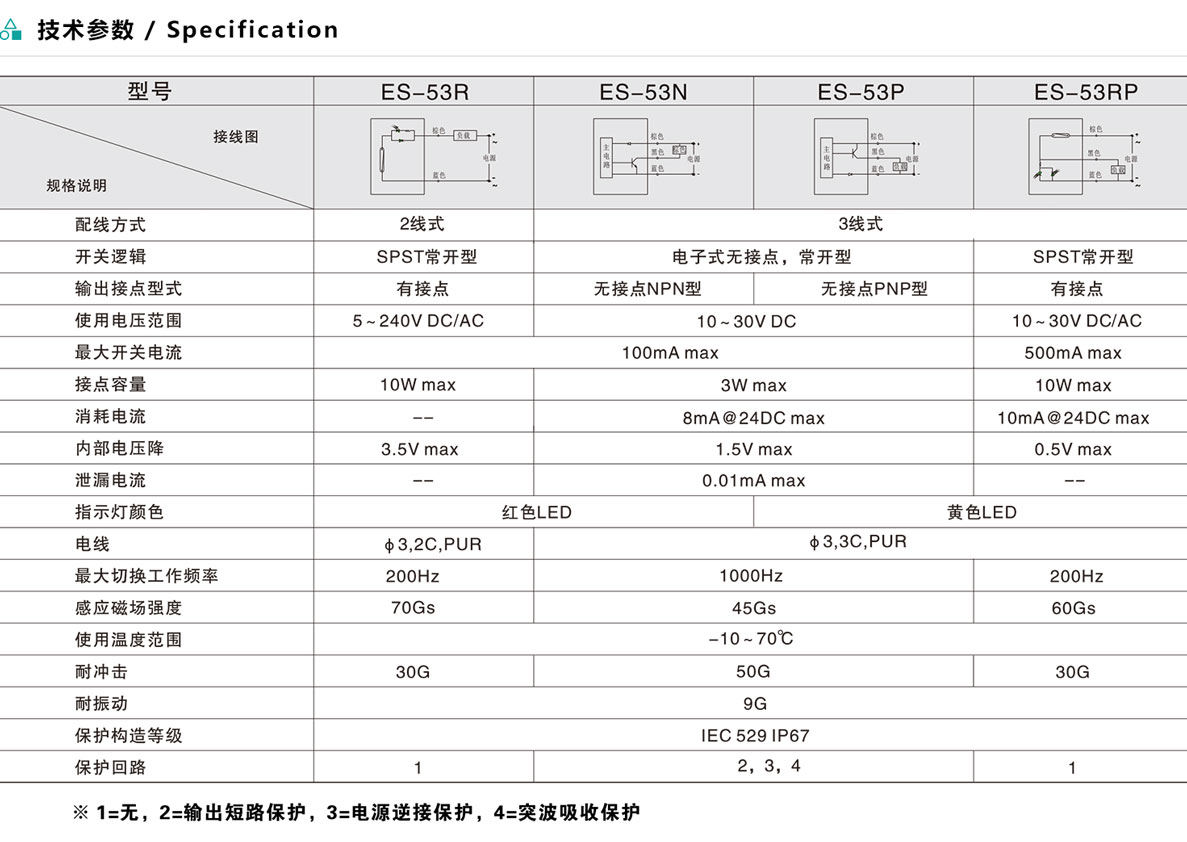 磁性开关-ES-53系列