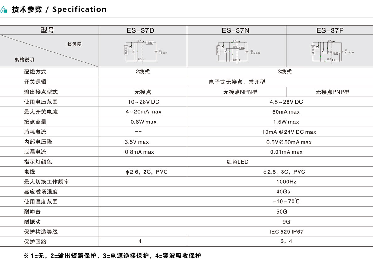 磁性开关-ES-37系列