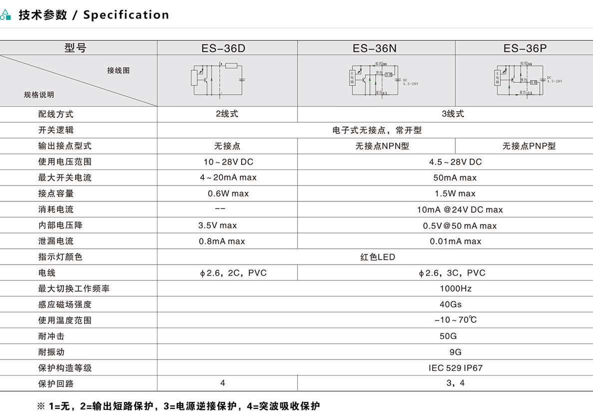 磁性开关-ES-36系列