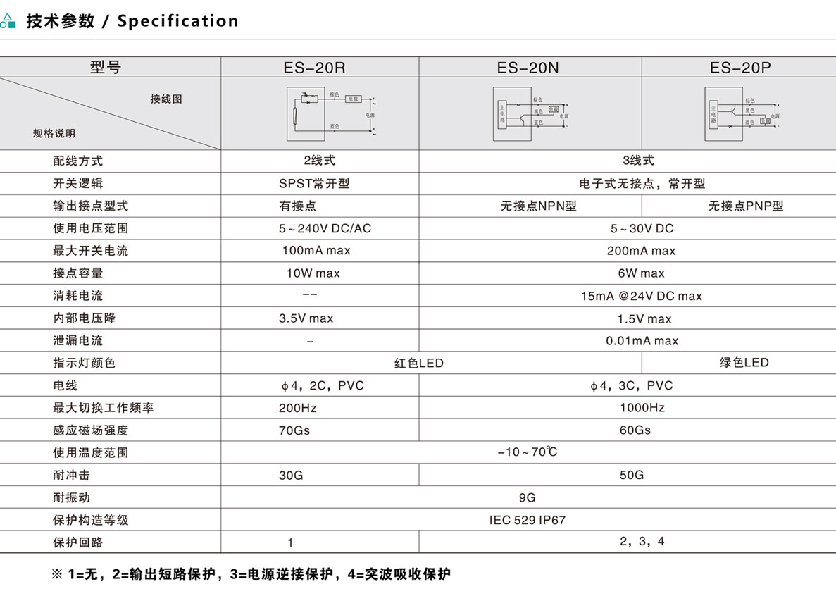 磁性开关-ES-20系列