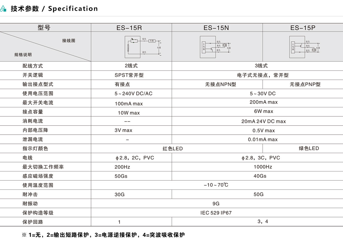 磁性开关-ES-15系列