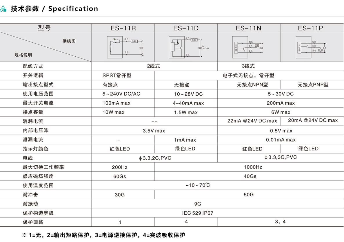 磁性开关-ES-11系列