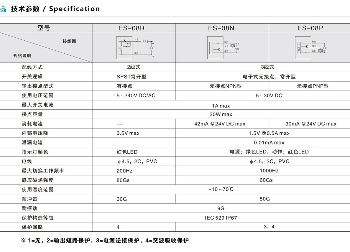 磁性开关-ES-08系列