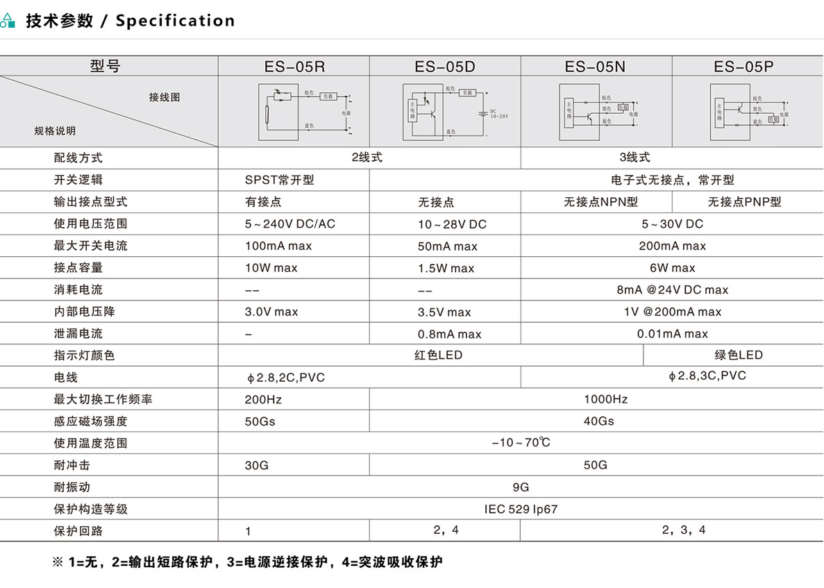 磁性开关ES-05系列