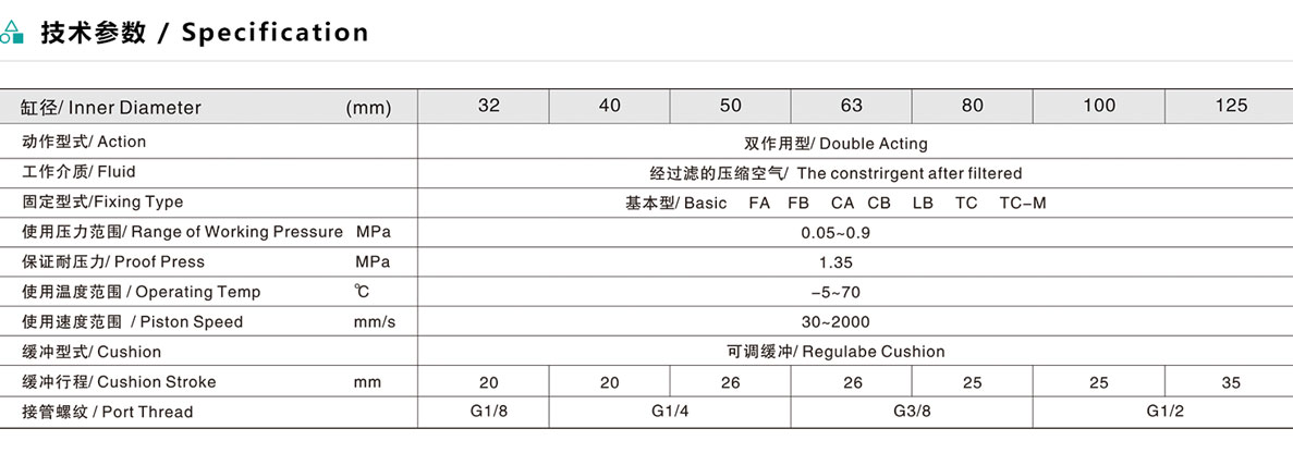 ESUY米型气缸