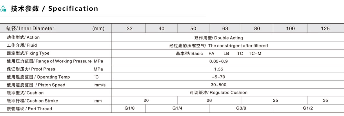 ESUJ米型气缸（伸出可调型）