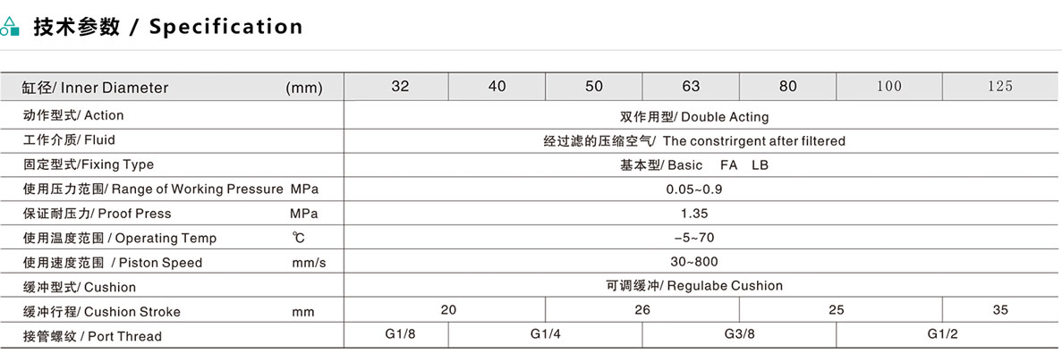 ESUD 米型气缸（双伸杆型）