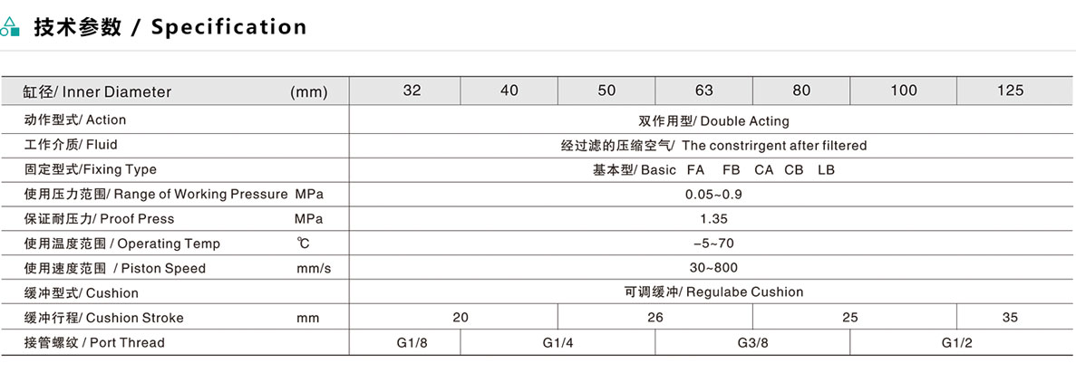 ESU 米型气缸