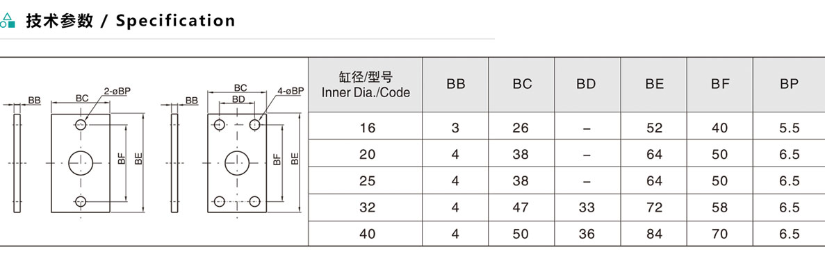 FA型附件