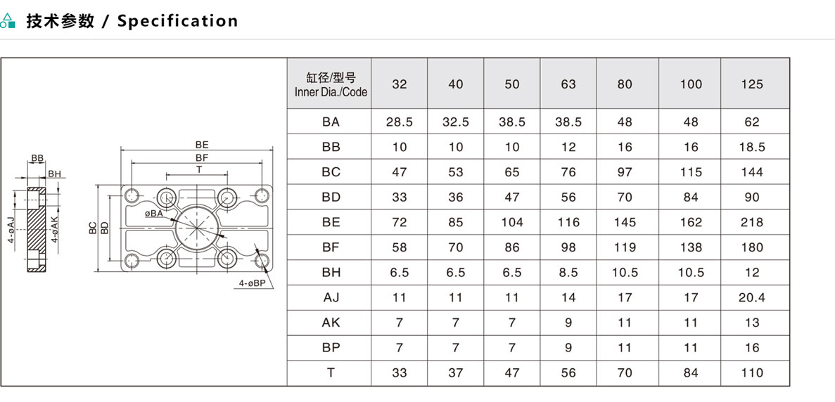 FAFB 型附件