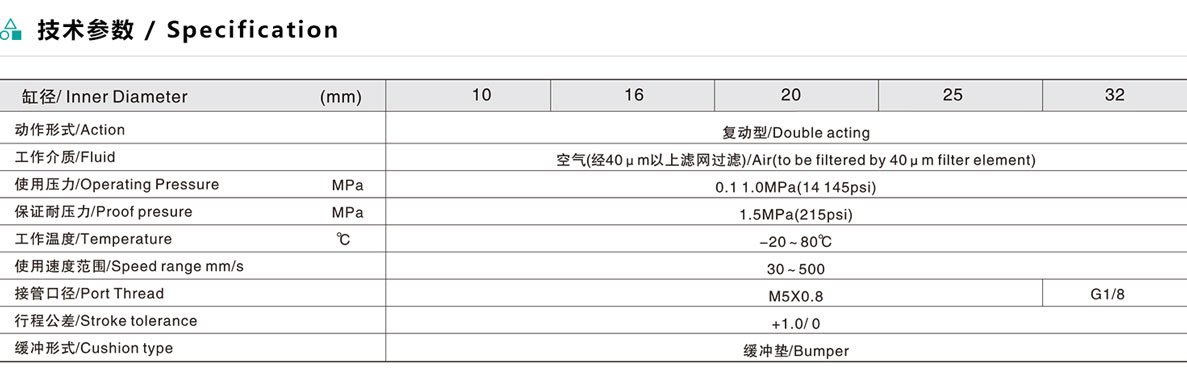 EMD 系列多位置固定气缸