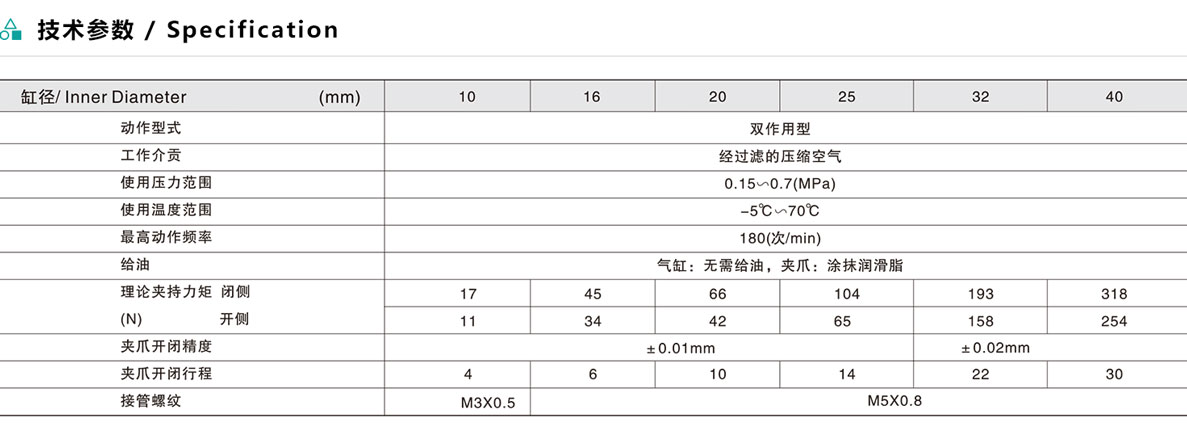 EHDS系列Y型气爪