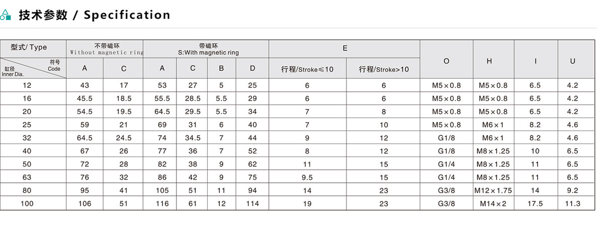 ESDAJ薄型气缸（伸出可调型）