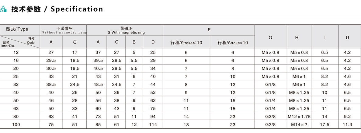 ESDAD 薄型气缸（双伸杆型）