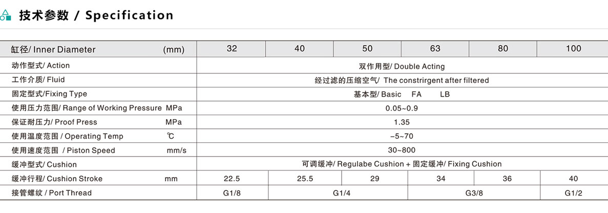 ESID ISO标准气缸(双伸杆型)