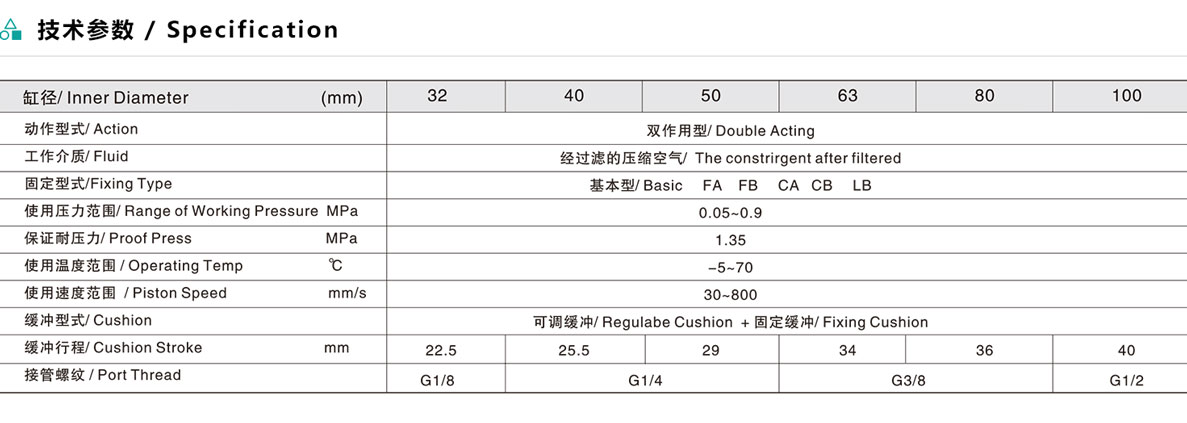 ESI ISO标准气缸