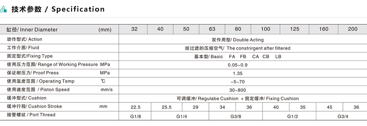 ESGCD ISO标准气缸（双伸杆型）