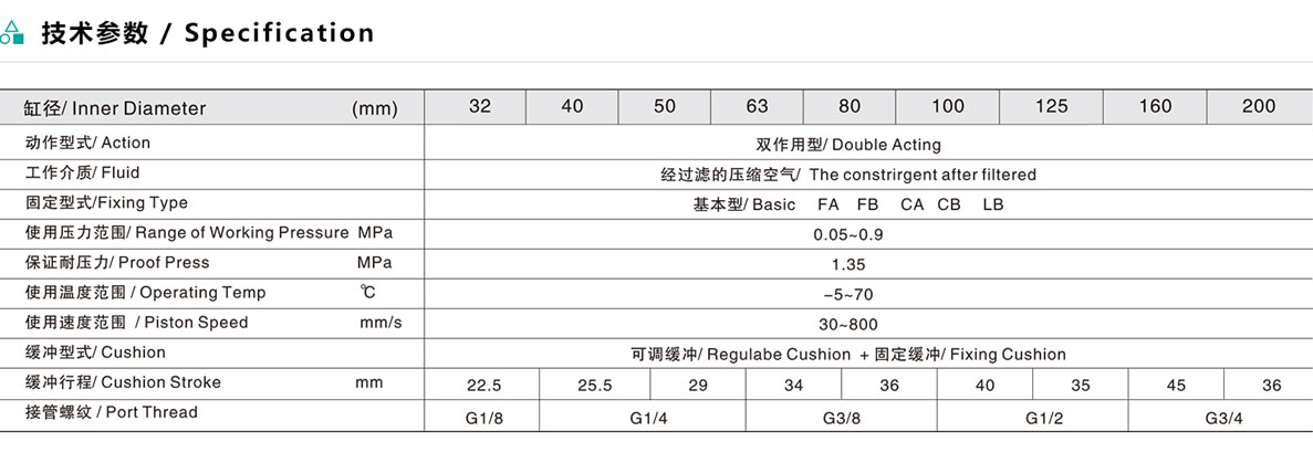 ESGC ISO标准气缸