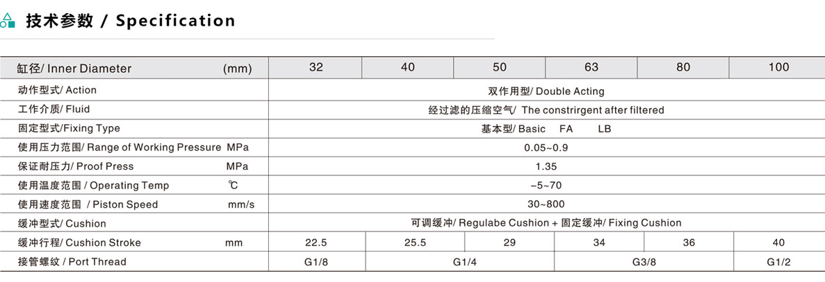 ESED ISO标准气缸（双伸杆型）