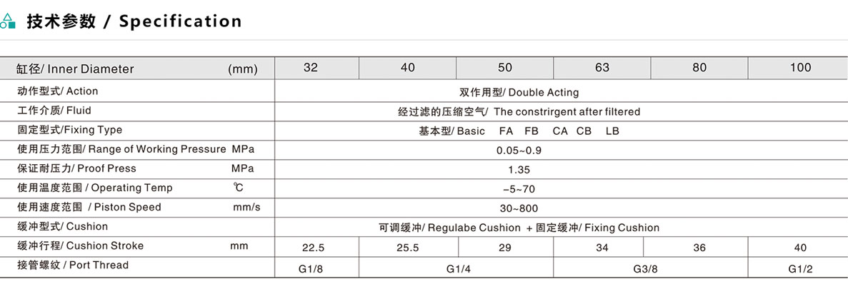 ESE ISO 标准气缸