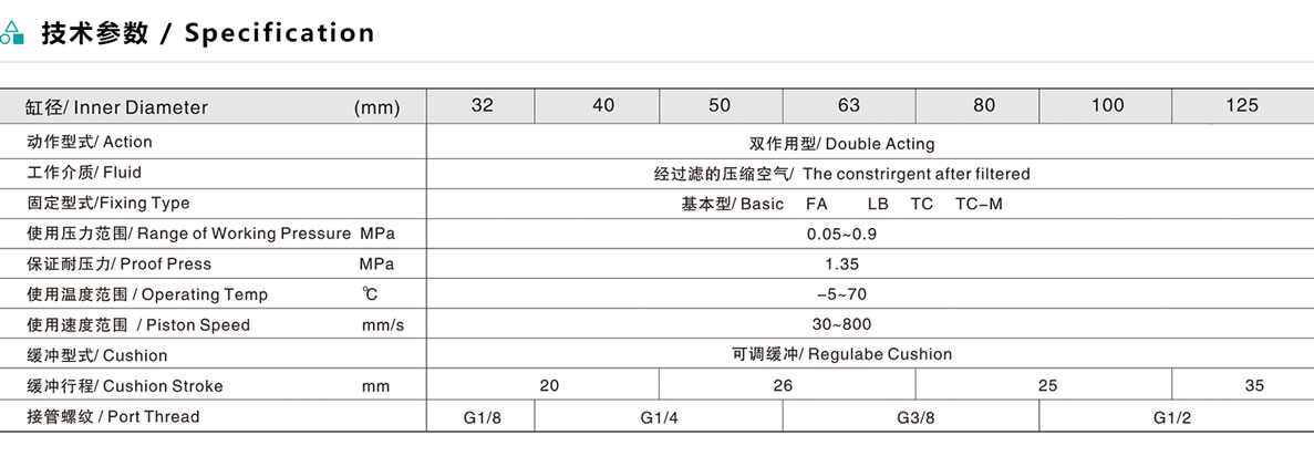 ESCD 标准气缸（双伸杆型）