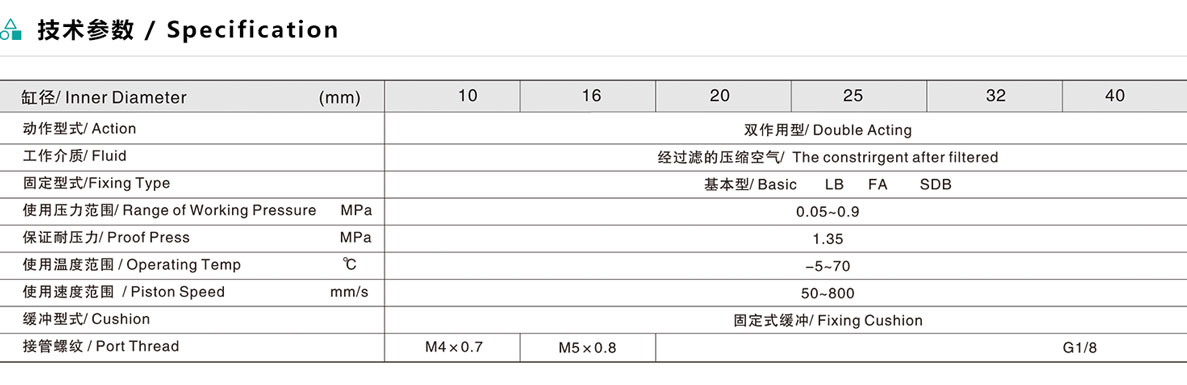 EMCMI 不锈钢迷你气缸（基本型）