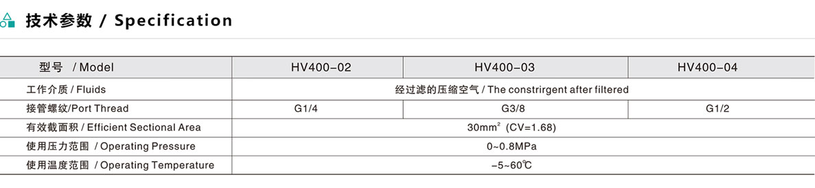 手动转阀 HV系列