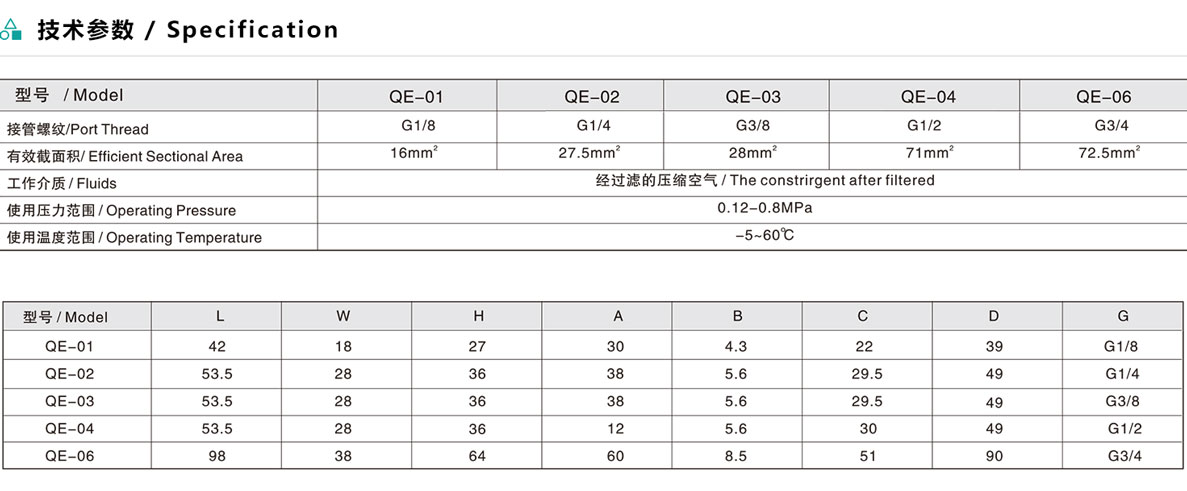 QE快速排气阀