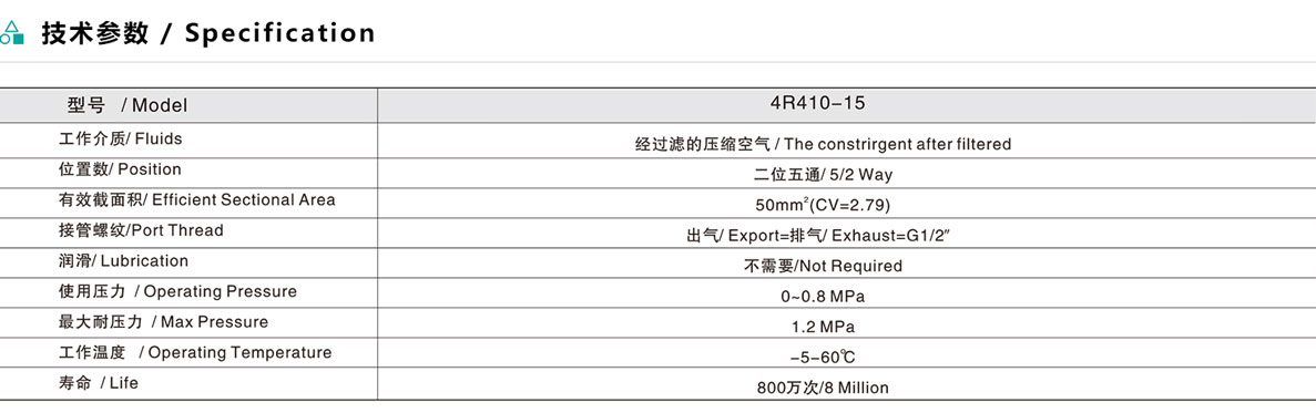 4R410-15