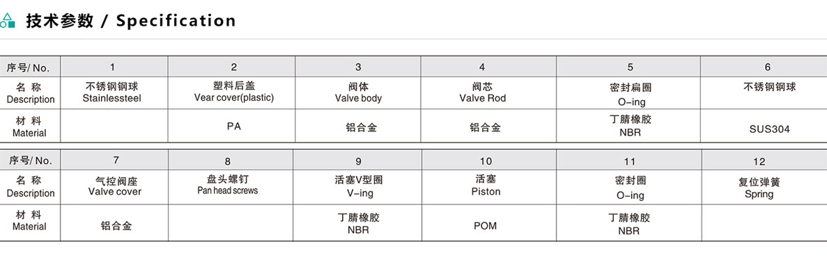 气控阀结构图