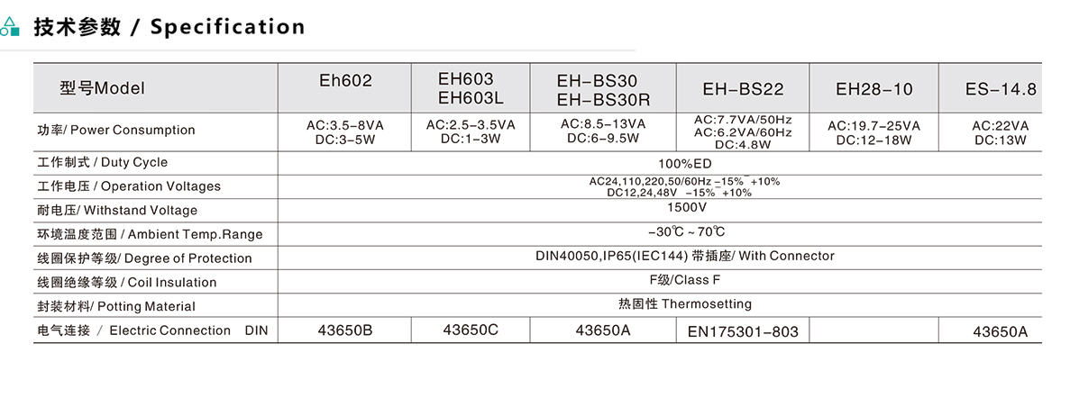 EH系列线圈