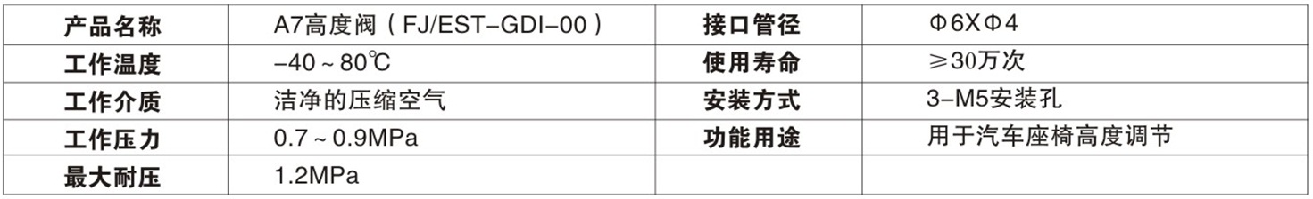 A7高度阀（FJ/EST-GDI-00）